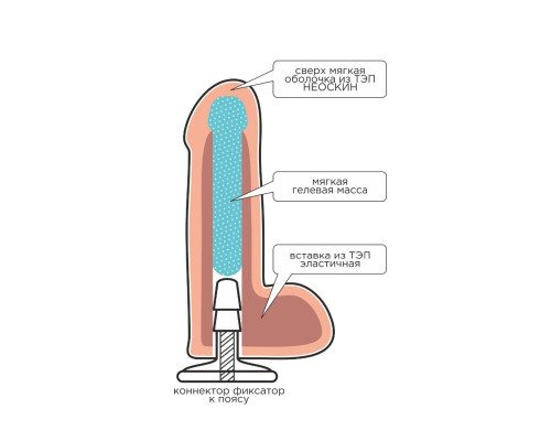 Телесная насадка на Harness с коннектором в ламинате - 20 см.