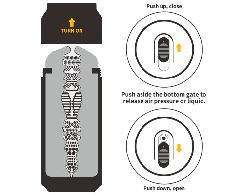 Коричневый мастурбатор-вагина Pleasure Brew Masturbator-Wild Ale в банке